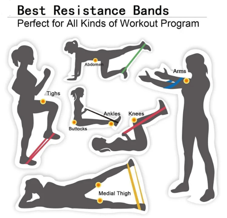 Fabric Resistance Bands Set - Portable 5-Level Loop Workout Bands (With Color Box and Manual)