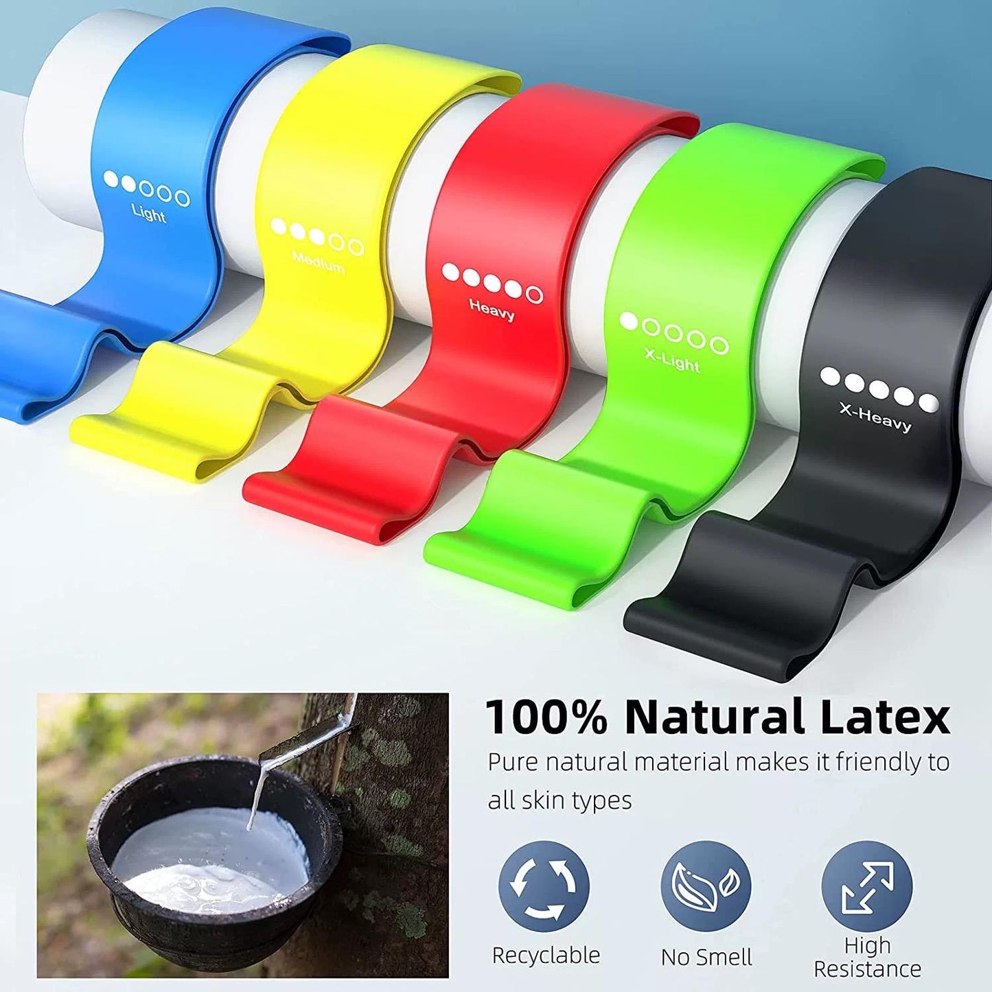 Fabric Resistance Bands Set - Portable 5-Level Loop Workout Bands (With Color Box and Manual)