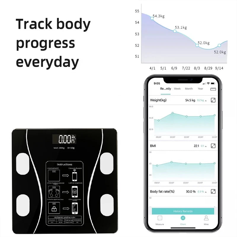 Smart Digital Body Weight & Fat Scale with App for Fitness, BMI & Health Tracking