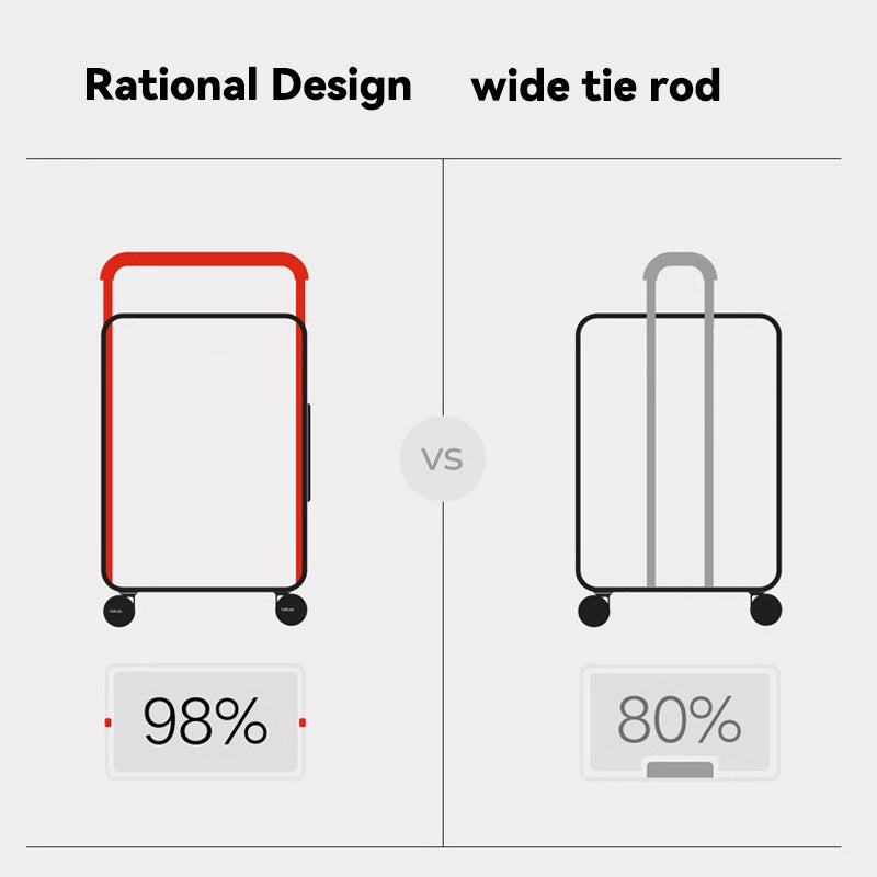 Luxury Wide-Handle Carry-On Suitcase with TSA Lock & Silent Spinner Wheels