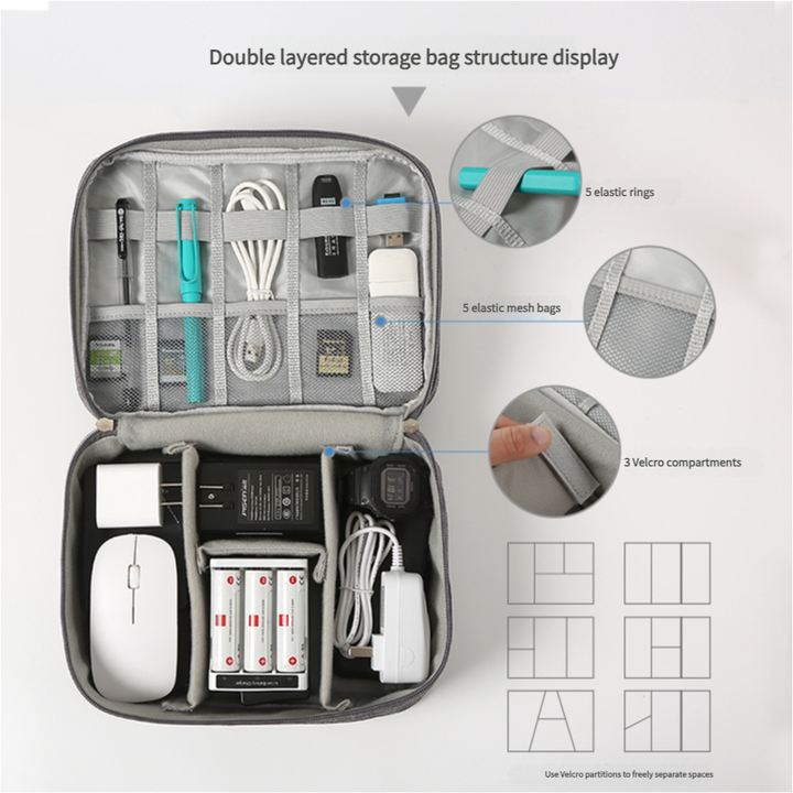 Multi-Functional Waterproof Digital Accessories Organizer Bag for Travel & Work