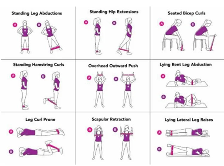 Fabric Resistance Bands Set - Portable 5-Level Loop Workout Bands (With Color Box and Manual)