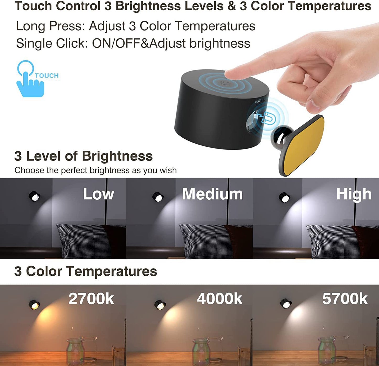 Applique murale magnétique LED rechargeable à 360°