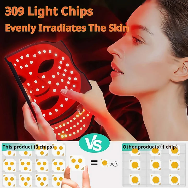 309-LED-Photonen-Verjüngungsmaske – Für die Anti-Aging- und Akne-Pflege zu Hause
