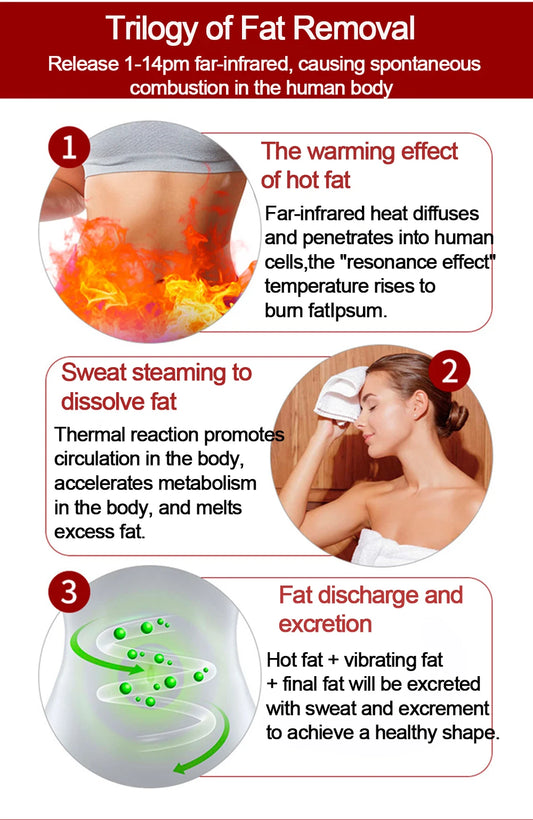 Infrared Sauna Blanket for Weight Loss & Detox