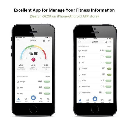 Smart Digital Body Weight & Fat Scale with App for Fitness, BMI & Health Tracking