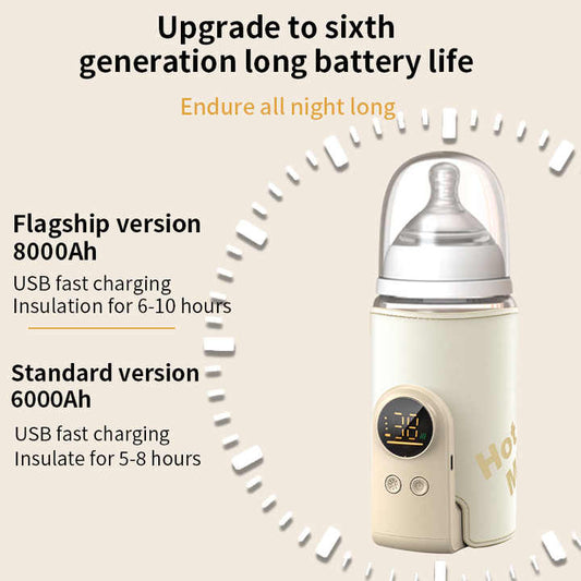 Rechargeable Fast-Heating USB Baby Bottle Warmer