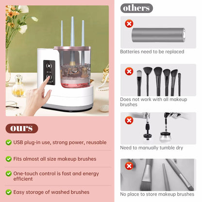 3-in-1 Electric Makeup Brush Cleaner & Dryer