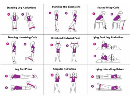 Fabric Resistance Bands Set - Portable 5-Level Loop Workout Bands (With Color Box and Manual)