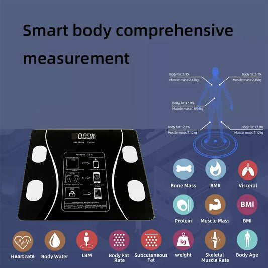 Smart Digital Body Weight & Fat Scale with App for Fitness, BMI & Health Tracking